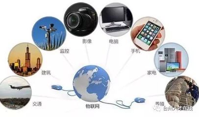 高端專場路演round3 | 西安電子科技大學全球校友賽 軟件開發專場，帶你展開電子信息領域的神奇之旅！