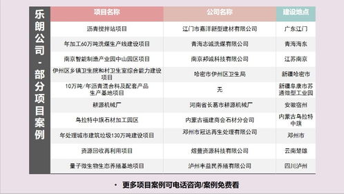連云港寫(xiě)可行性研究報(bào)告（立項(xiàng)申請(qǐng)報(bào)告）咨詢策劃服務(wù)的重點(diǎn)與編寫(xiě)指南